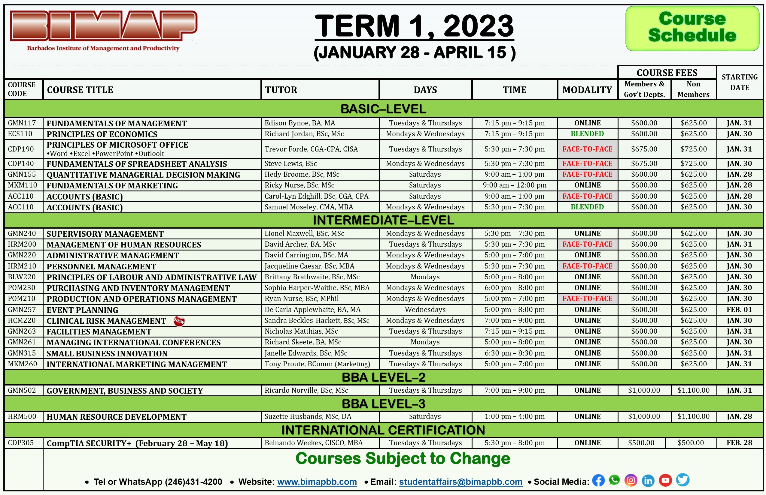 BIMAP Schedule of Courses Term 1, 2023